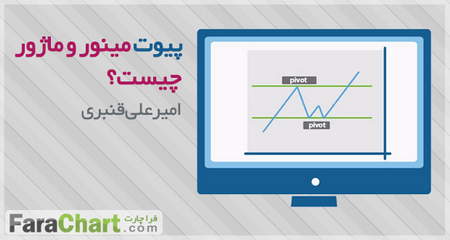 آیا فارکس میتواند بهترین شغل شما باشد؟