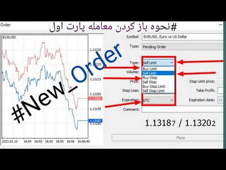 آموزش تجارت برای سود