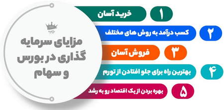 الگوی اصلاحی زیگزاگ دوگانه