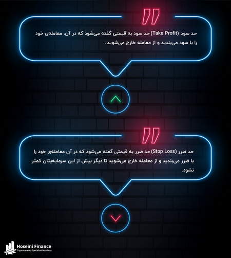 آموزش مقدماتی فارکس آپارات