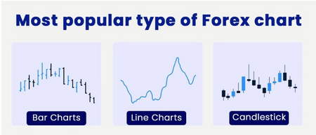 امنیت ترید با ارز یونی سواپ