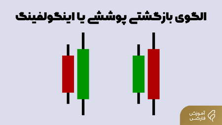 چگونگی تشکیل پین بار