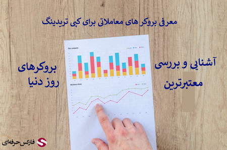 شمعدان ها در Forex چیست