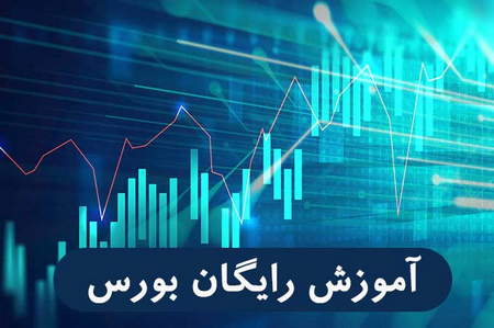 آزمون بایننس برای معاملات فیوچر