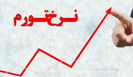 انواع مدلهای سرمایه گذاری