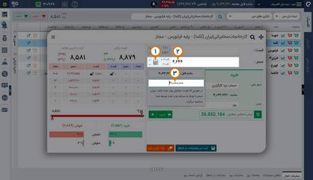 ارز یا پول فیات Fiat چیست و چه کابردی دارد؟