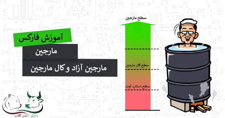 کیف پول های ارز کوانتوم (QTUM)