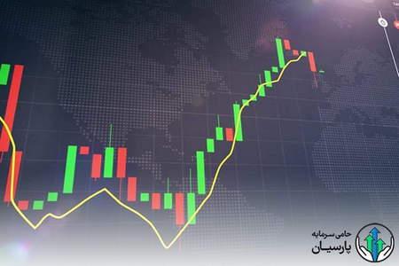 راهنمای کامل فیبوناچی در بورس