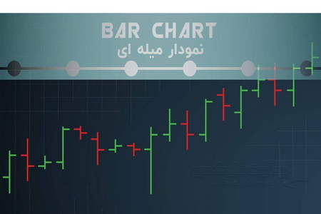 برداشت از صرافی کوینکس