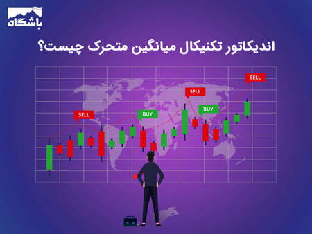 بولینگر چگونه کار می کند؟