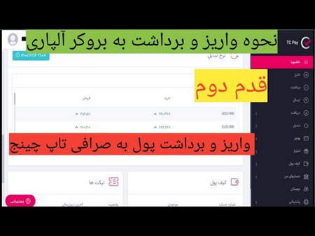 ارز سولانا (SOL) چیست؟