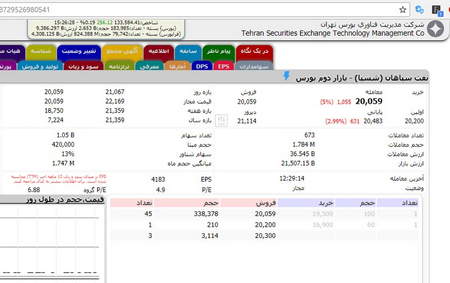 آموزش و نکات سهام و بورس