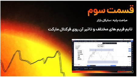 چه کارهایی کنیم که در بورس سود بیشتری کنیم؟