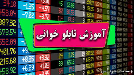 جریان ساز اصلی پیمان های آتی بورس کالا