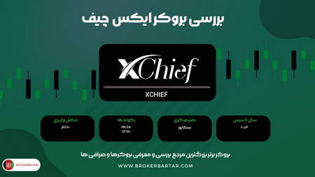 اجزای فیلتر استوکاستیک