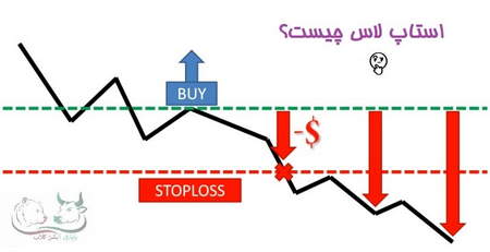 معرفي سايت بروكر آلپاري Alpari