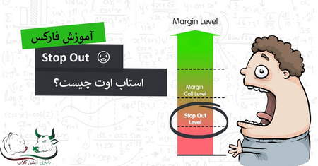 معاملات لانگ و شورت به چه شکل انجام میشوند؟