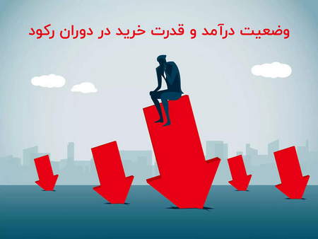 ارزش روند در پرایساکشن