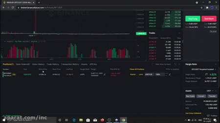 سوالات متداول در مورد بیت کوین