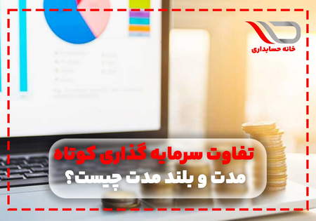 آسان ترین روش خرید دوج کوین در ایران